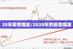 重磅.来袭918互娱到底能不能开挂果然有挂