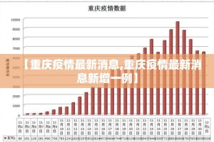 【重庆疫情最新消息,重庆疫情最新消息新增一例】