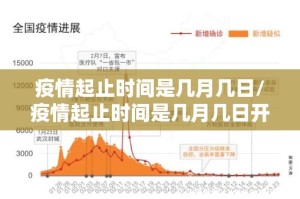 疫情起止时间是几月几日/疫情起止时间是几月几日开始的
