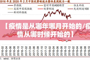【疫情是从哪年哪月开始的/疫情从哪时候开始的】