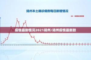 疫情最新情况2021扬州/扬州疫情最新数