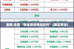 重磅.来袭西元红河棋牌外卦神器下载安装开挂神器