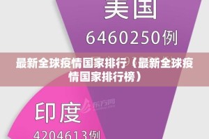 最新全球疫情国家排行（最新全球疫情国家排行榜）