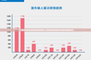 分享实测“点点游戏如何开挂！详细开挂教程”(原来确实是有挂)
