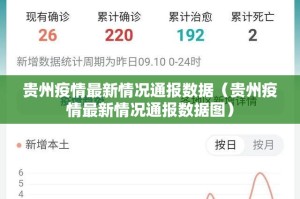 分享实测晟和互动到底可以开挂吗!开挂教程步骤(原来确实是有挂)