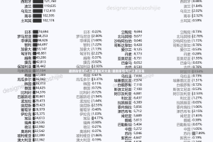 【长春市疫情防控发布/长春市疫情防控发布会直播】