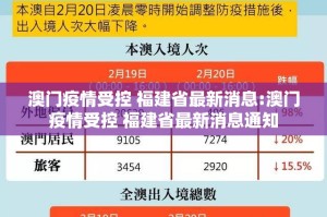 今日重大通报榕城510K真的有挂吗开挂神器