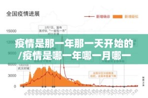 重磅.来袭“粤友圈透视软件”(原来确实是有挂)