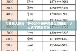 重大通报“来客助赢神器”原来可以开挂