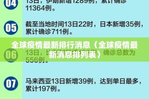 重磅.来袭柚子联盟是不是有挂开挂神器