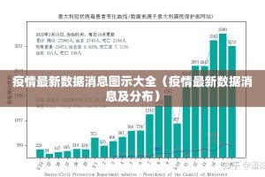 【拉萨疫情管控要求/拉萨疫情管控要求最新】