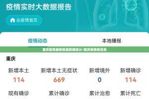 重庆疫情最新报道数据统计/重庆疫情新信息