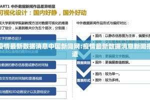 疫情最新数据消息中国新闻网:疫情最新数据消息新闻报道