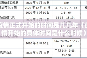 疫情正式开始的时间是几几年（疫情开始的具体时间是什么时候）