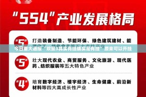 今日重大通报“欢聚3其实有挂确实是有挂”原来可以开挂