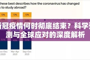 今日重大通报闲逸游戏有挂没有(原来确实是有挂)