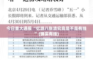 今日重大通报中至窝龙开挂透视教程√太坑了原来有挂