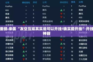 重磅.来袭“友空互娱其实是可以开挂!确实能开挂”开挂神器