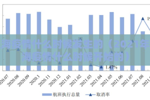上海疫情什么时候发生的（2021年上海疫情什么时候开始的）