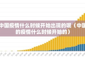 中国疫情什么时候开始出现的呢（中国的疫情什么时候开始的）