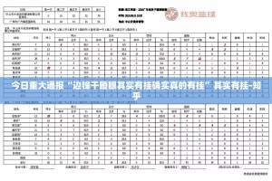 今日重大通报“边锋干瞪眼其实有挂确实真的有挂”其实有挂-知乎