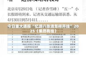 今日重大通报“忆游八张清怎样开挂”2025（果然有挂）