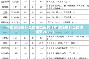 中国这疫情什么时候结束的（中国疫情什么时候结束2021）