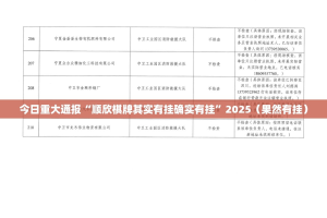 今日重大通报金州水鱼真的有挂，确实有挂√太坑了原来有挂