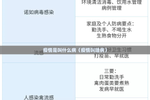 疫情是叫什么病（疫情叫啥病）