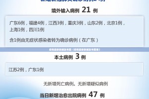 重大通报wepoker其实确实真的有挂(其实真的能开挂)