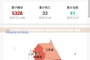 全球疫情实时动态最新数据/全球疫情实时情况最新 动态