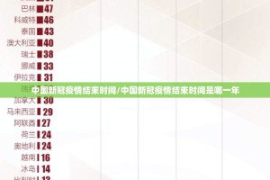 中国新冠疫情结束时间/中国新冠疫情结束时间是哪一年