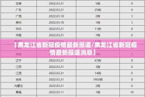 【郑州疫情封了多久,郑州疫情封了多久了】