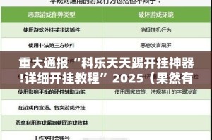 今日重大通报“微乐保皇有挂没有”其实确实有挂