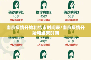 上海疫情防疫部门，守护城市的坚实防线