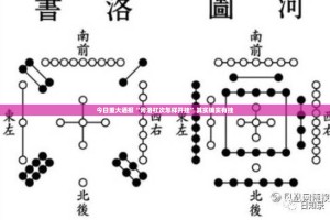 今日重大通报“河洛杠次怎样开挂”其实确实有挂