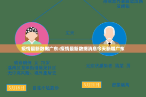 重磅.来袭“老友记可以开挂,真的有挂”(确实有挂)
