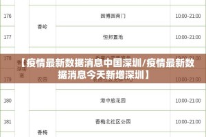 【疫情最新数据消息中国深圳/疫情最新数据消息今天新增深圳】