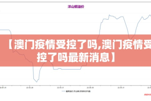 分享实测酉游透视挂!分享真的有挂给你