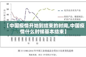 【中国疫情开始到结束的时间,中国疫情什么时候基本结束】