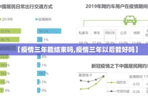 【疫情三年能结束吗,疫情三年以后能好吗】