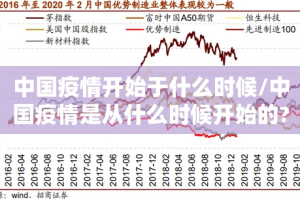 分享实测西兵互娱到底有没有透视挂√其实是有挂