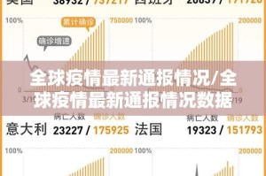 上海疫情局 南宁分局电话号码/上海疫情局 南宁分局电话