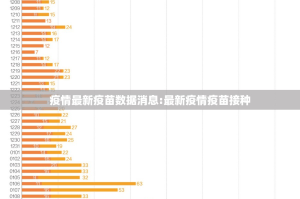上海疫情防控最新通知:上海疫情防控最新通知文件