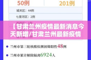 【甘肃兰州疫情最新消息今天新增/甘肃兰州最新疫情最新消息新闻】