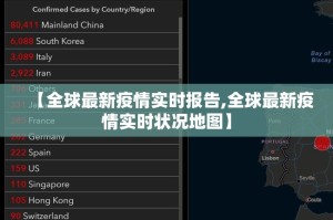 【全球最新疫情实时报告,全球最新疫情实时状况地图】