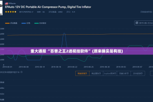重大通报欢聚水鱼究竟有没有挂!(其实真的能开挂)