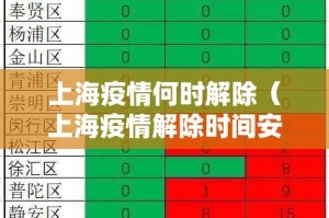 今日重大通报盛世2到底怎么开挂其实确实有挂
