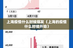 重磅.来袭“牛气冲天有没有挂,确实真的有挂”开挂神器