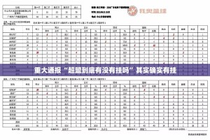 今日重大通报创乐缘确实是有挂分享真的有挂给你